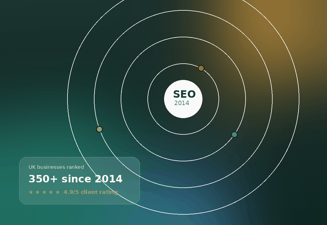 Full-service SEO services company — 350+ UK businesses ranked